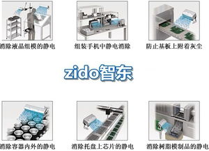 東莞專業(yè)供應(yīng) 史帝克ST-104A臥式除靜電離子風(fēng)機，源頭廠家直供，圖片、價格、批發(fā)詳情解析